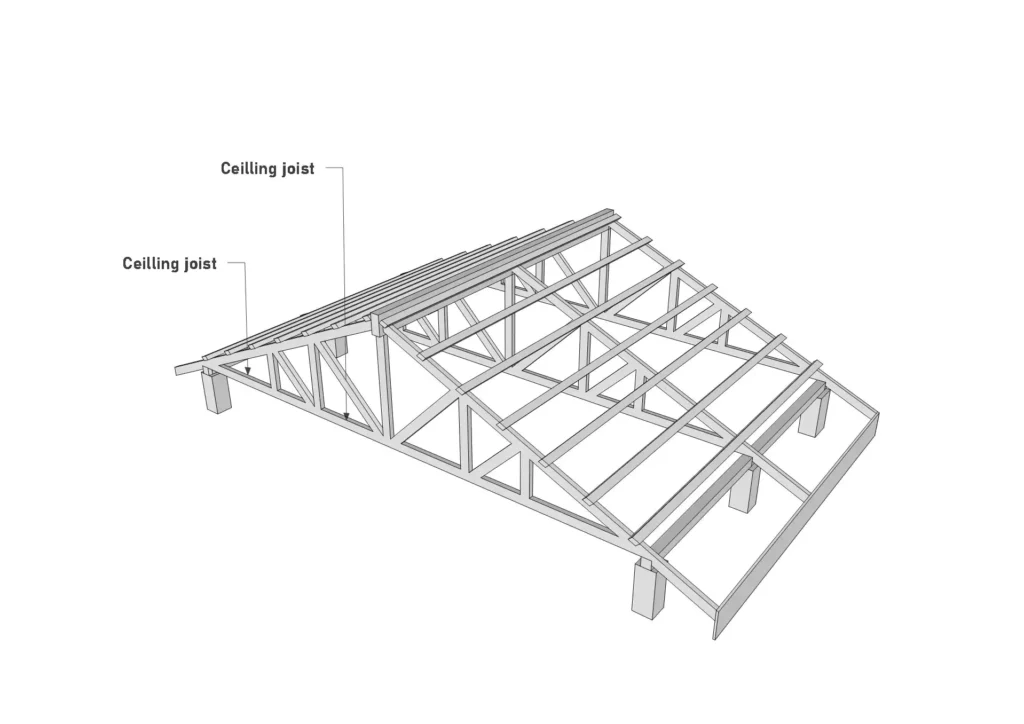 Ceiling joist on a roof structure.