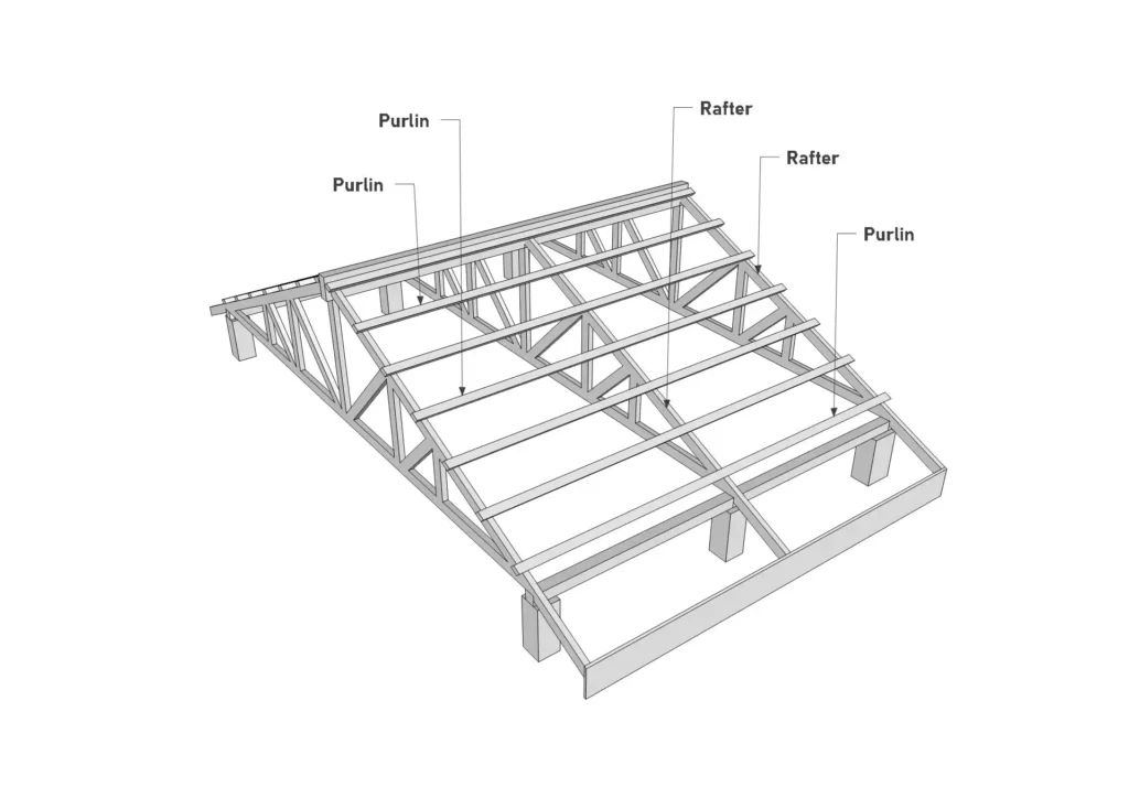 Rafters and purlins on a roof framework.